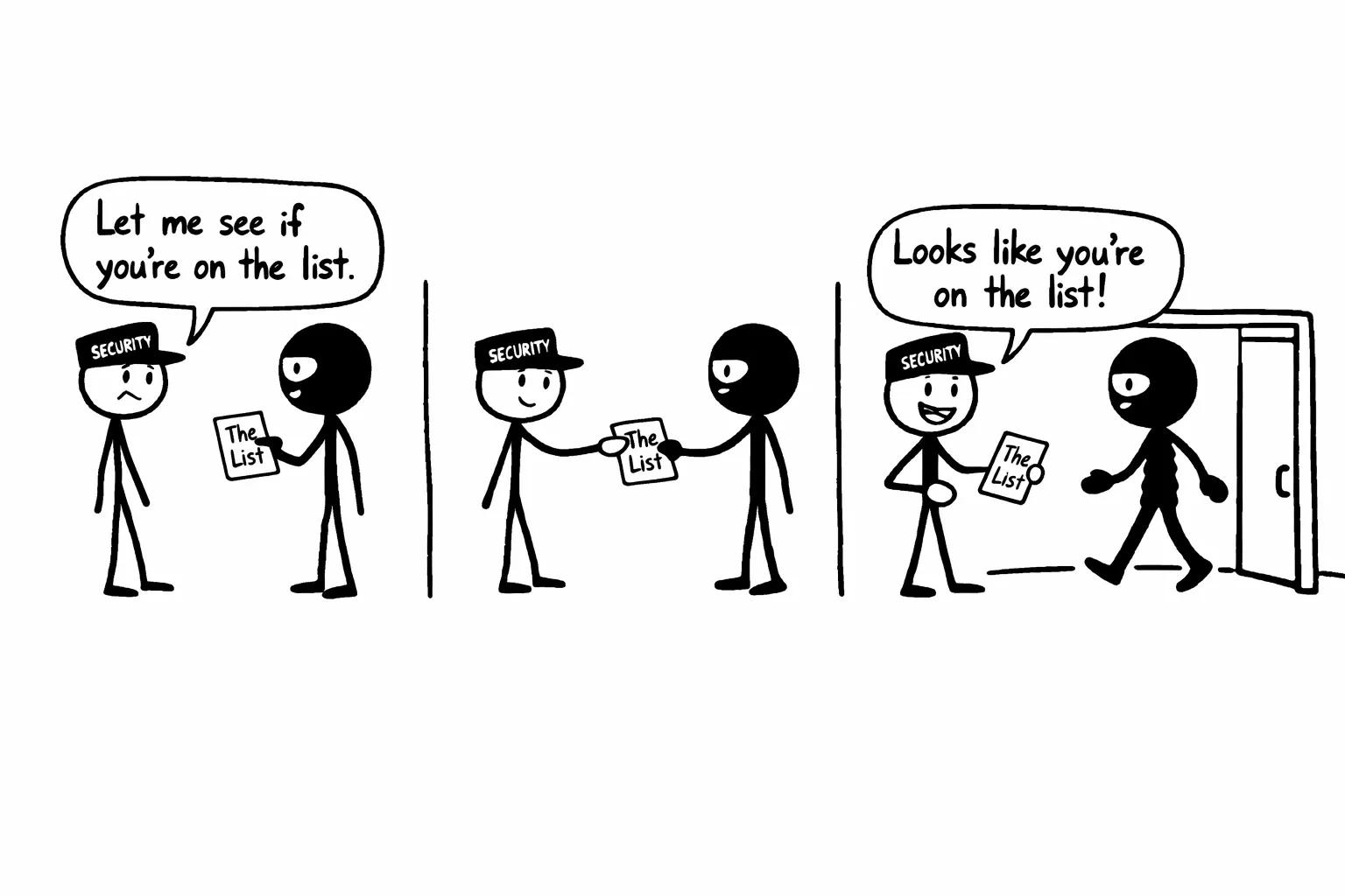 A criminal gives the security guard the guestlist, and the security guard verifies that he's on the list